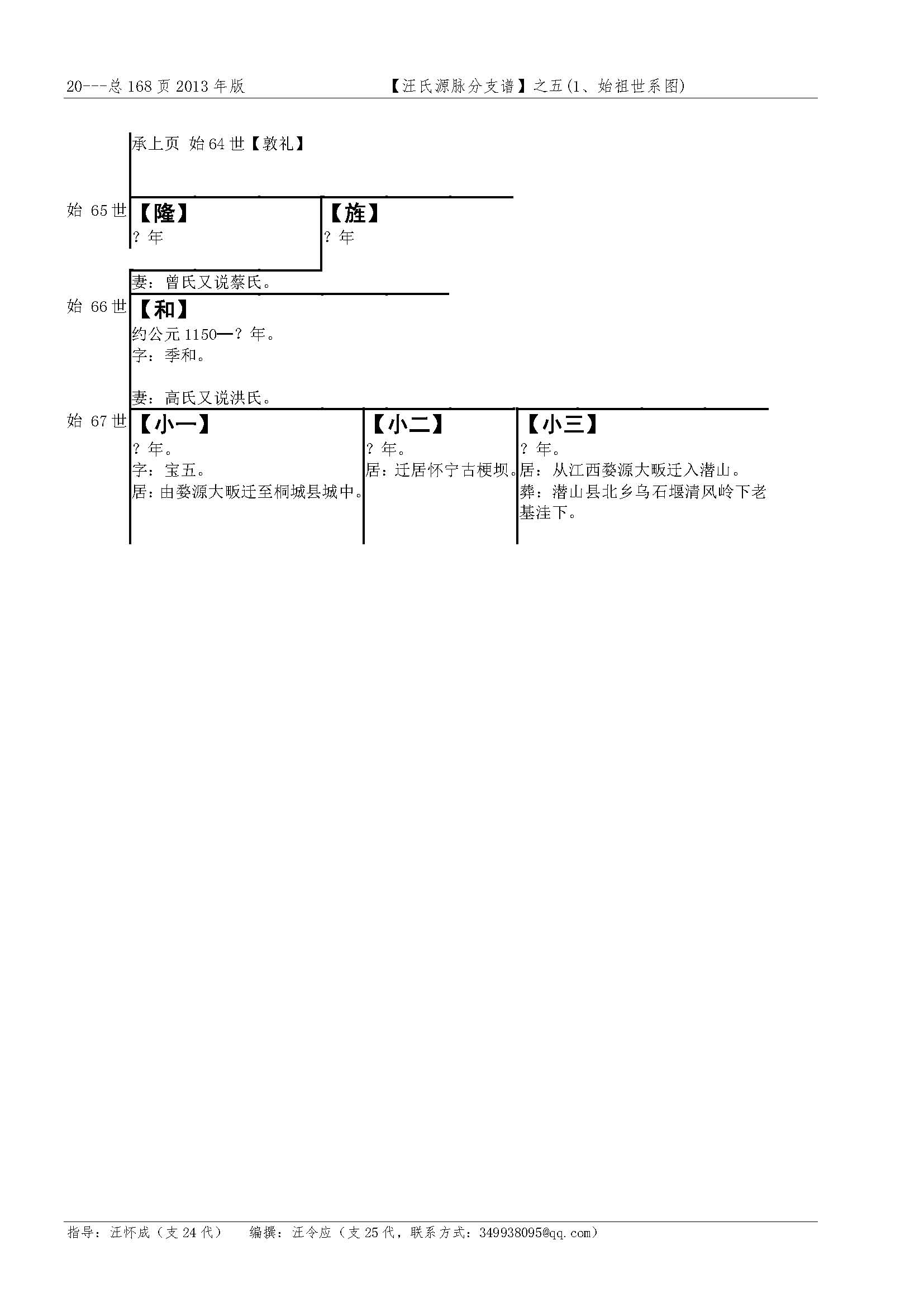 汪氏源脉分支谱_页面_017.jpg