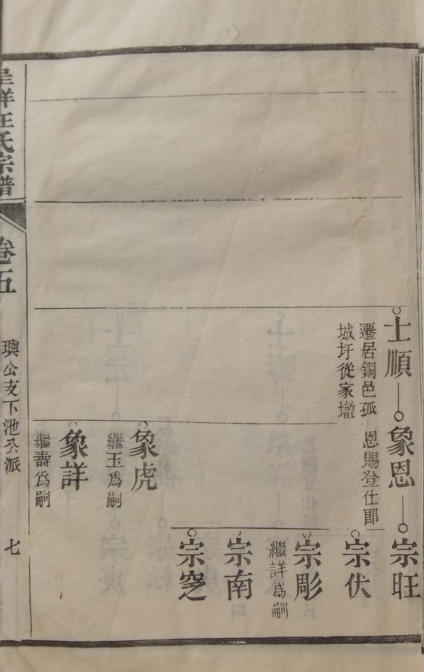 《南陵呈祥汪氏家谱》卷五