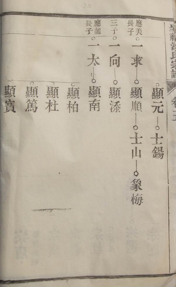 《南陵呈祥汪氏家谱》卷五-2