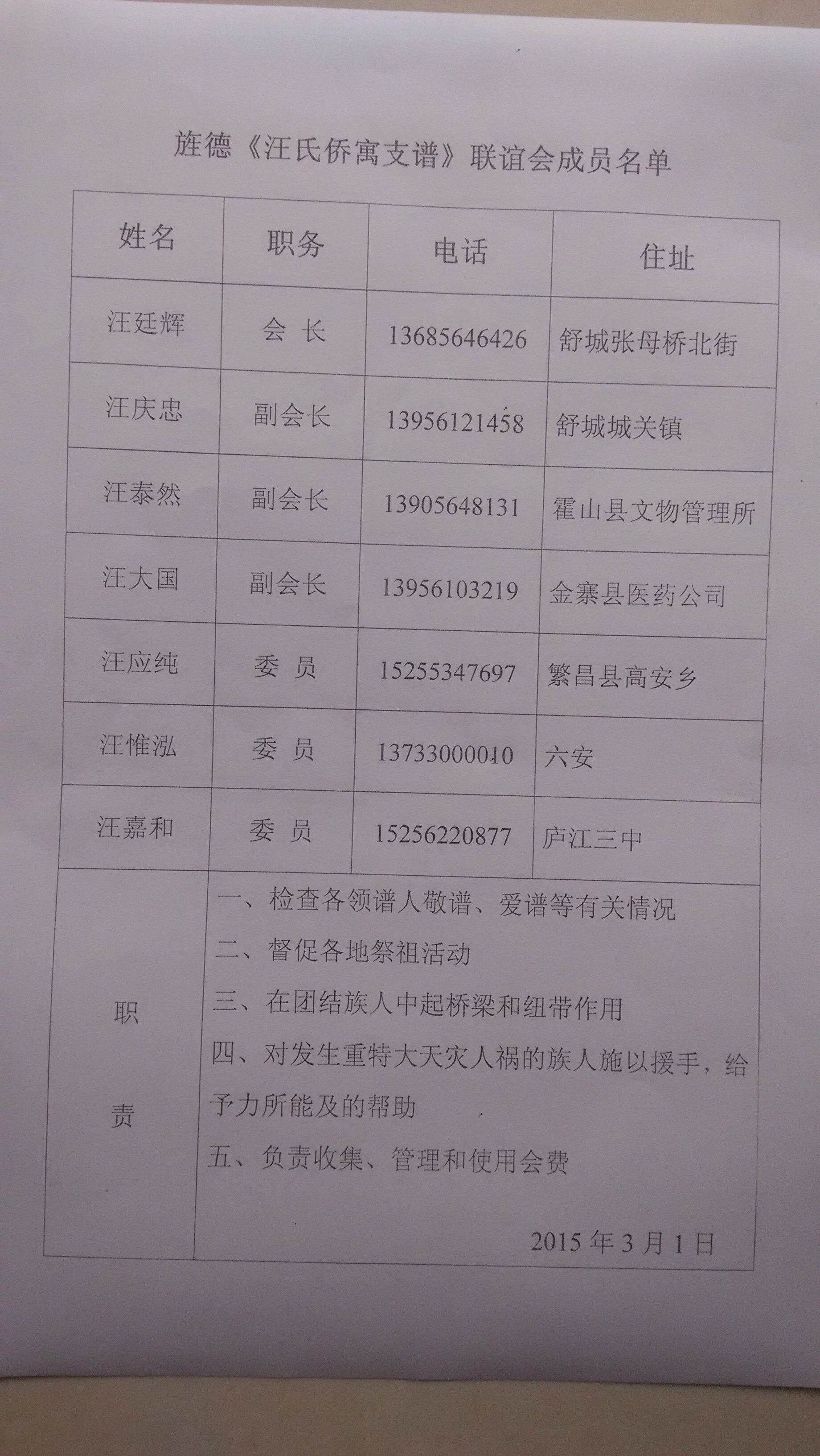 联谊会组织领导成员