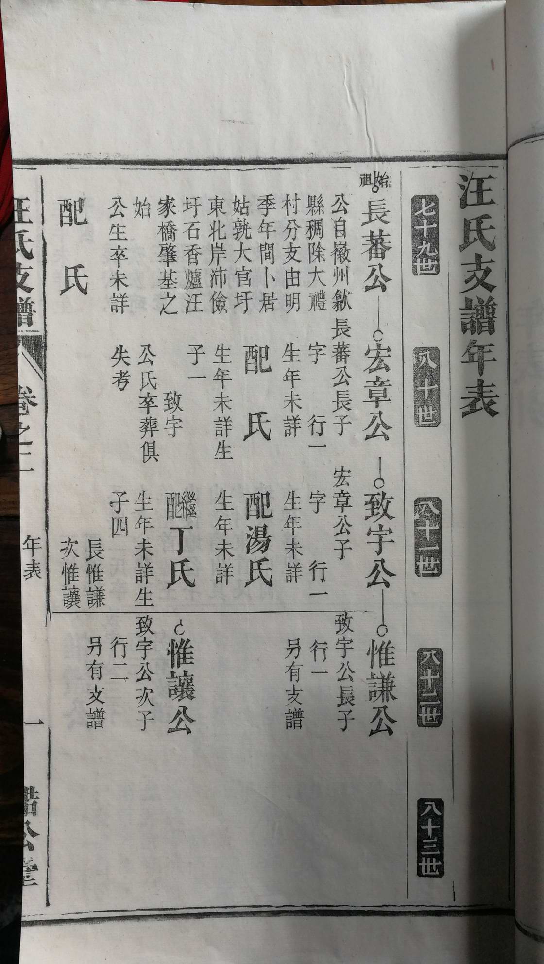 汪家桥始祖及迁徙.jpg