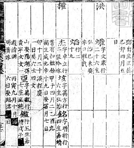 不知此汪洪可是hnnywjg本家一支的？