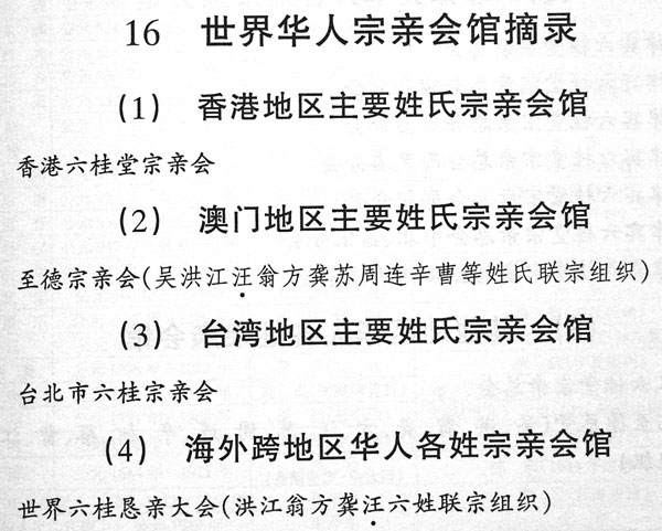 世界华人宗亲会馆