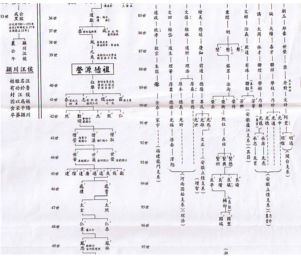 祖谱03.jpg