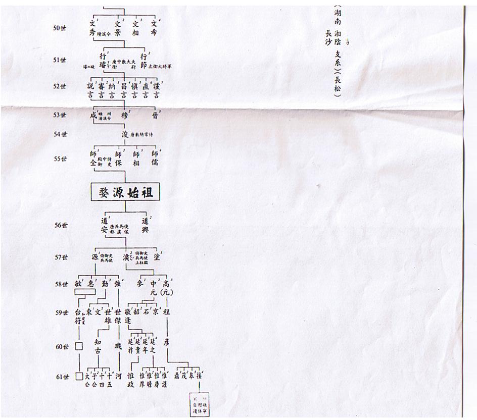 祖谱04.jpg