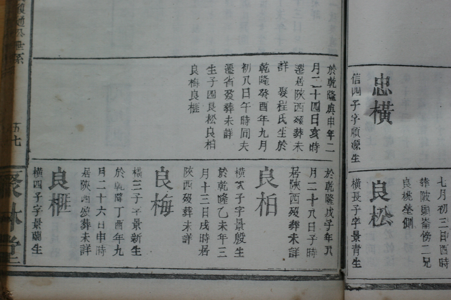 祖上有此名讳者可以我联系。思亲情切~！QQ：9699088&nbsp; 手机：13803565566