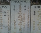 迁潜始祖墓（二）