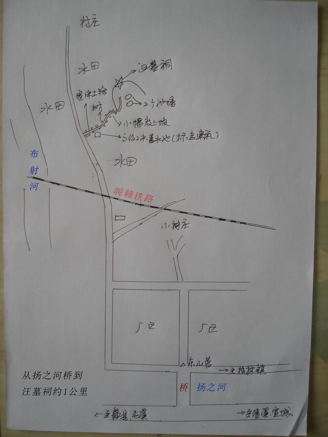 汪墓祠导游图（歙县有公交车到东山营，很方便）