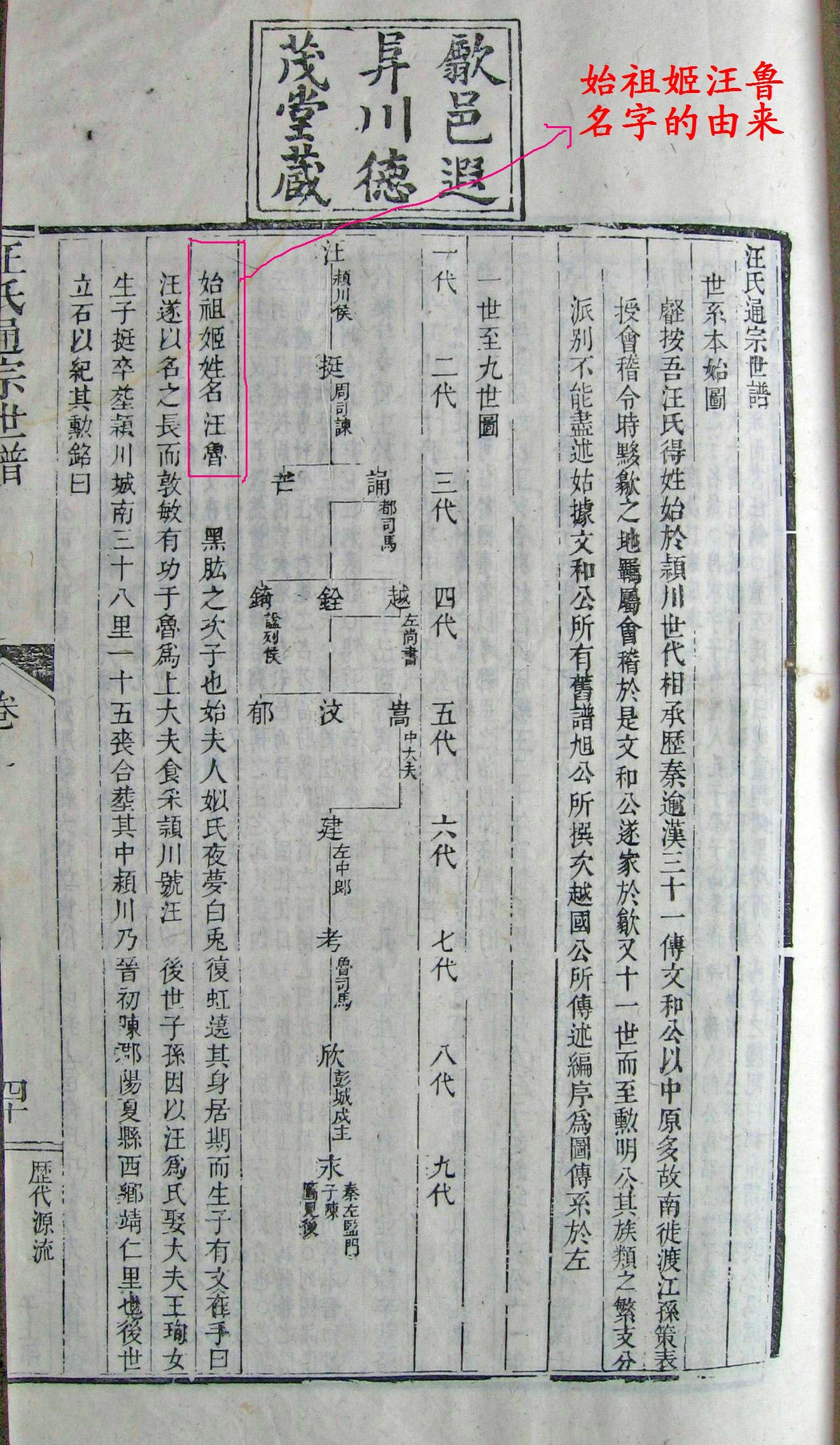 汪氏通宗世谱.jpg