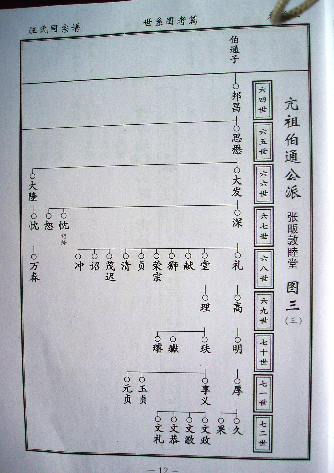 汪氏家谱 024.jpg