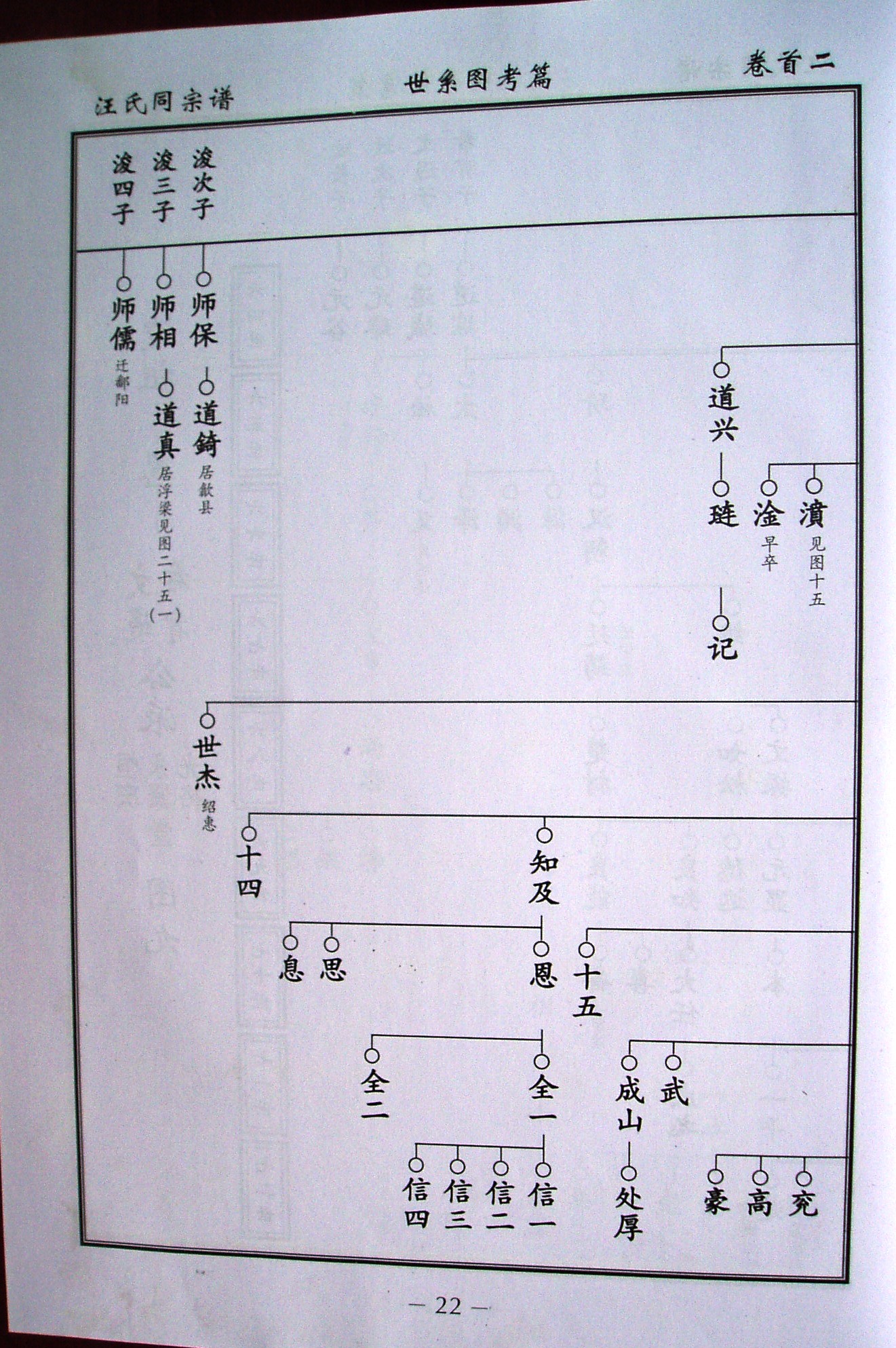 汪氏家谱 034.jpg