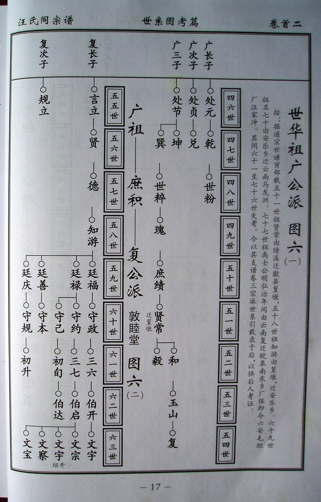 汪氏家谱 029.jpg