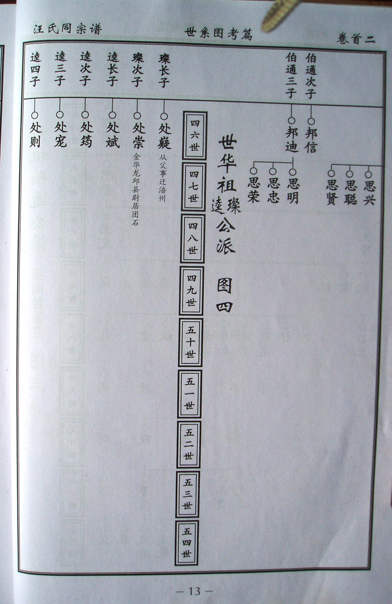 汪氏家谱 025.jpg