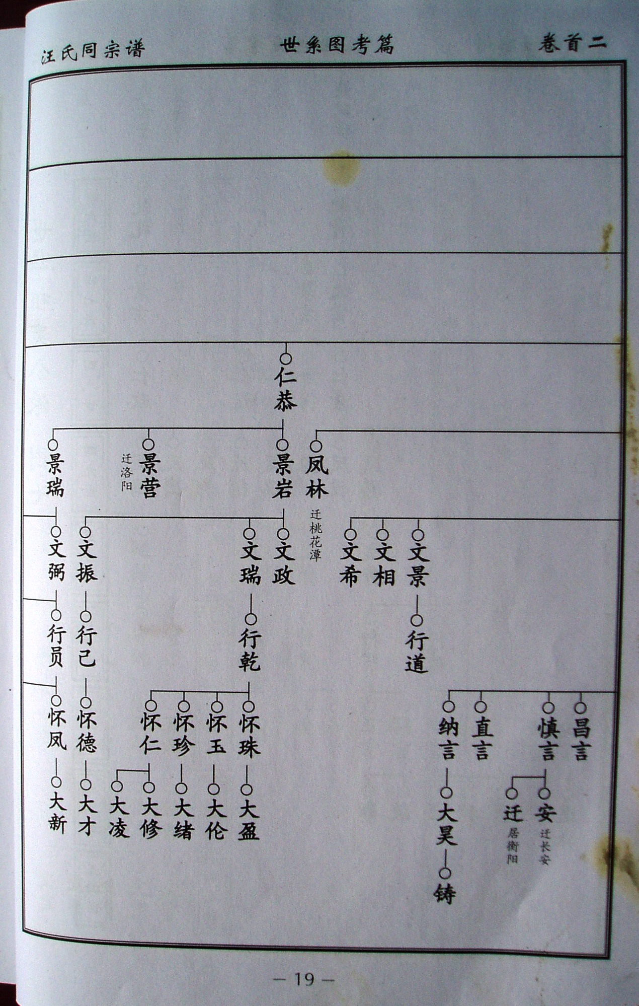 汪氏家谱 031.jpg