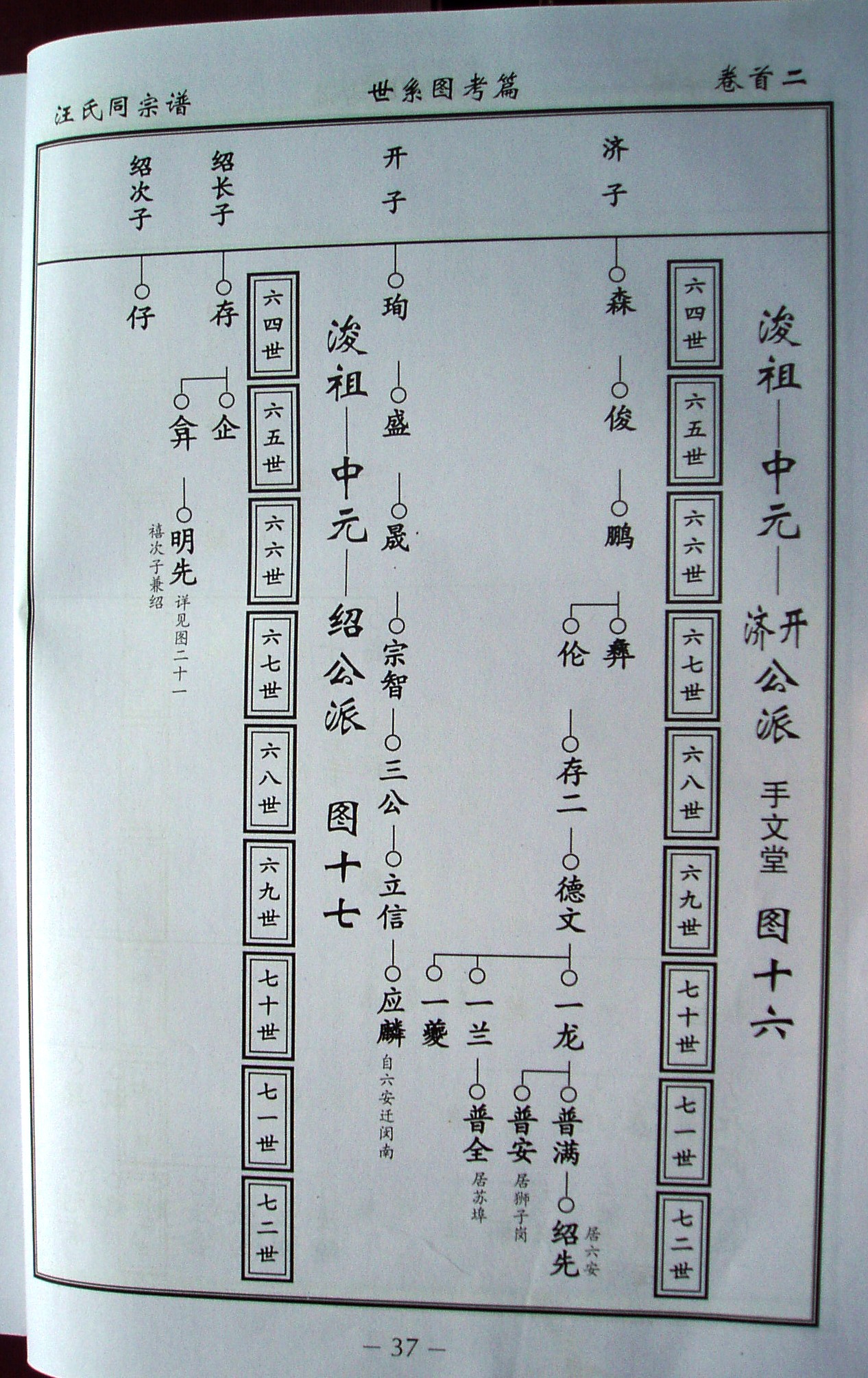汪氏家谱 049.jpg