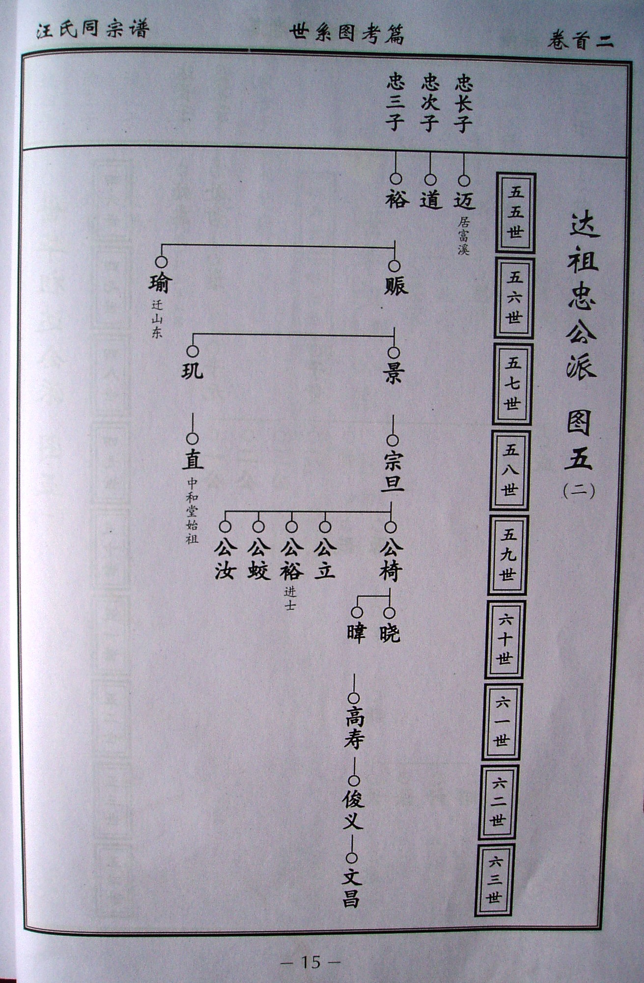 汪氏家谱 027.jpg
