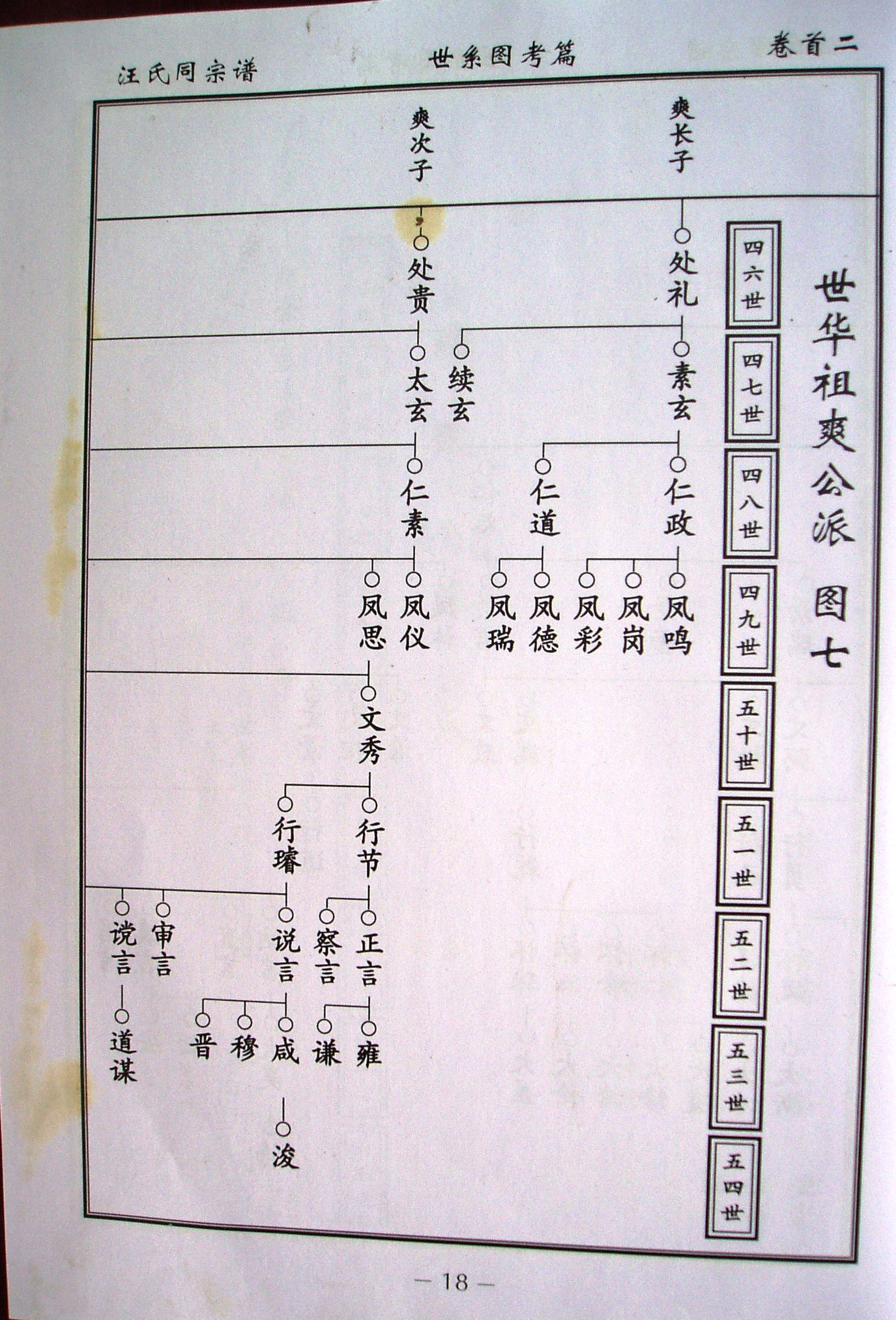 汪氏家谱 030.jpg
