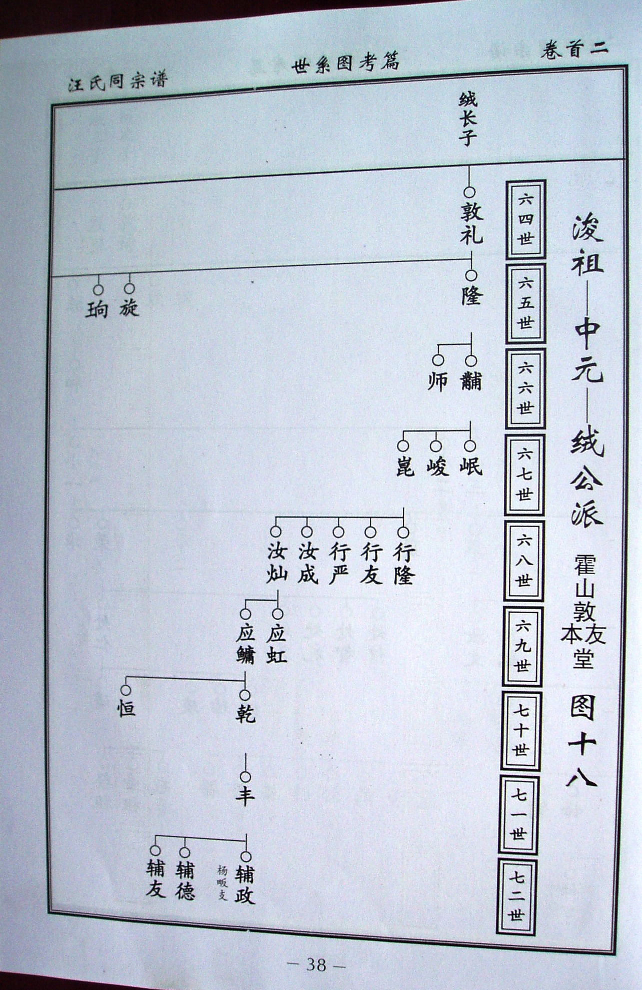 汪氏家谱 050.jpg