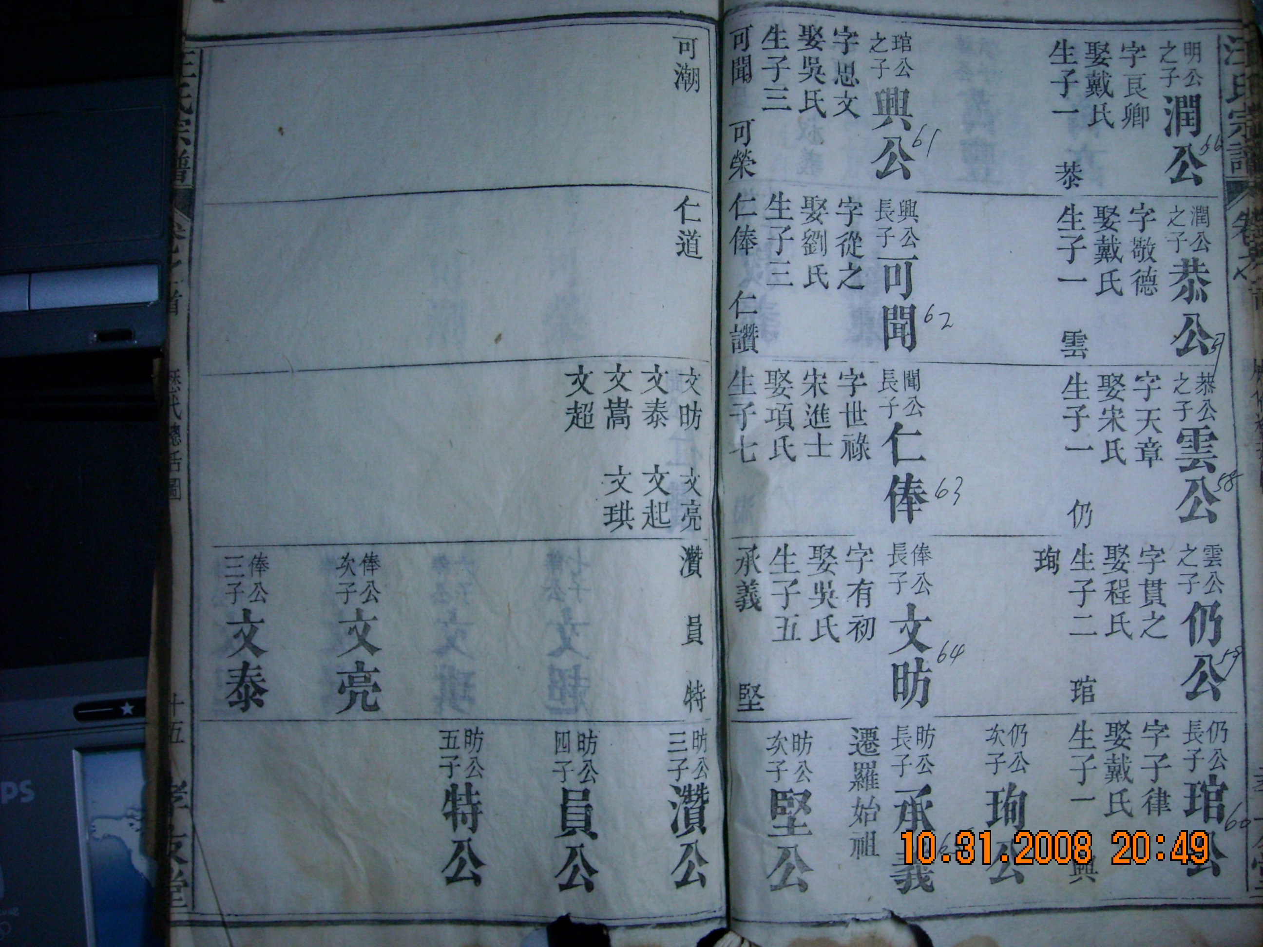 55世----65世承义公