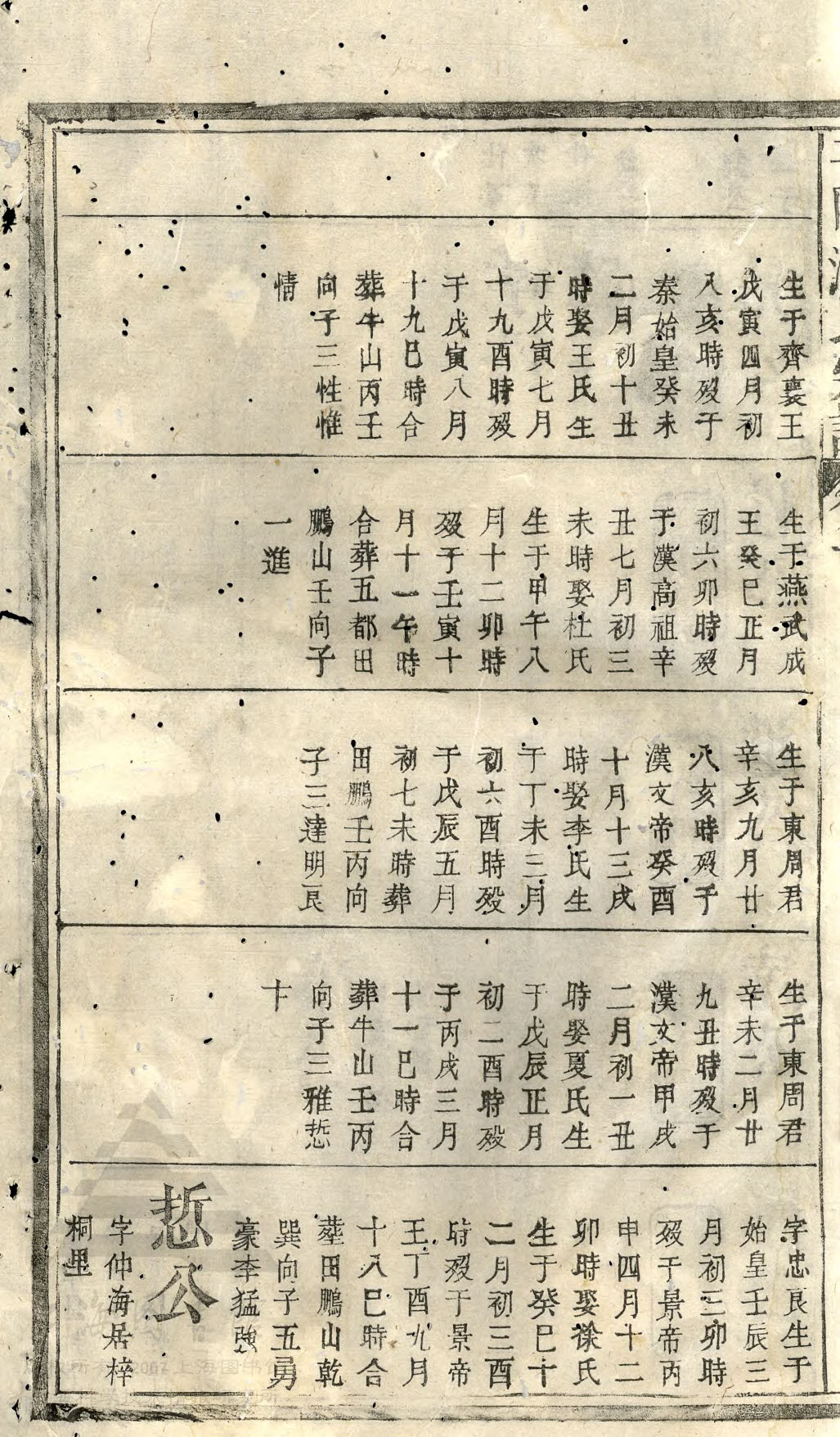 16世—20世