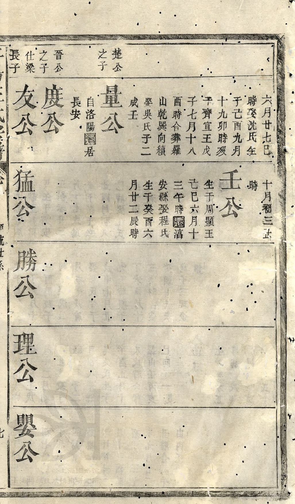 11世—15世