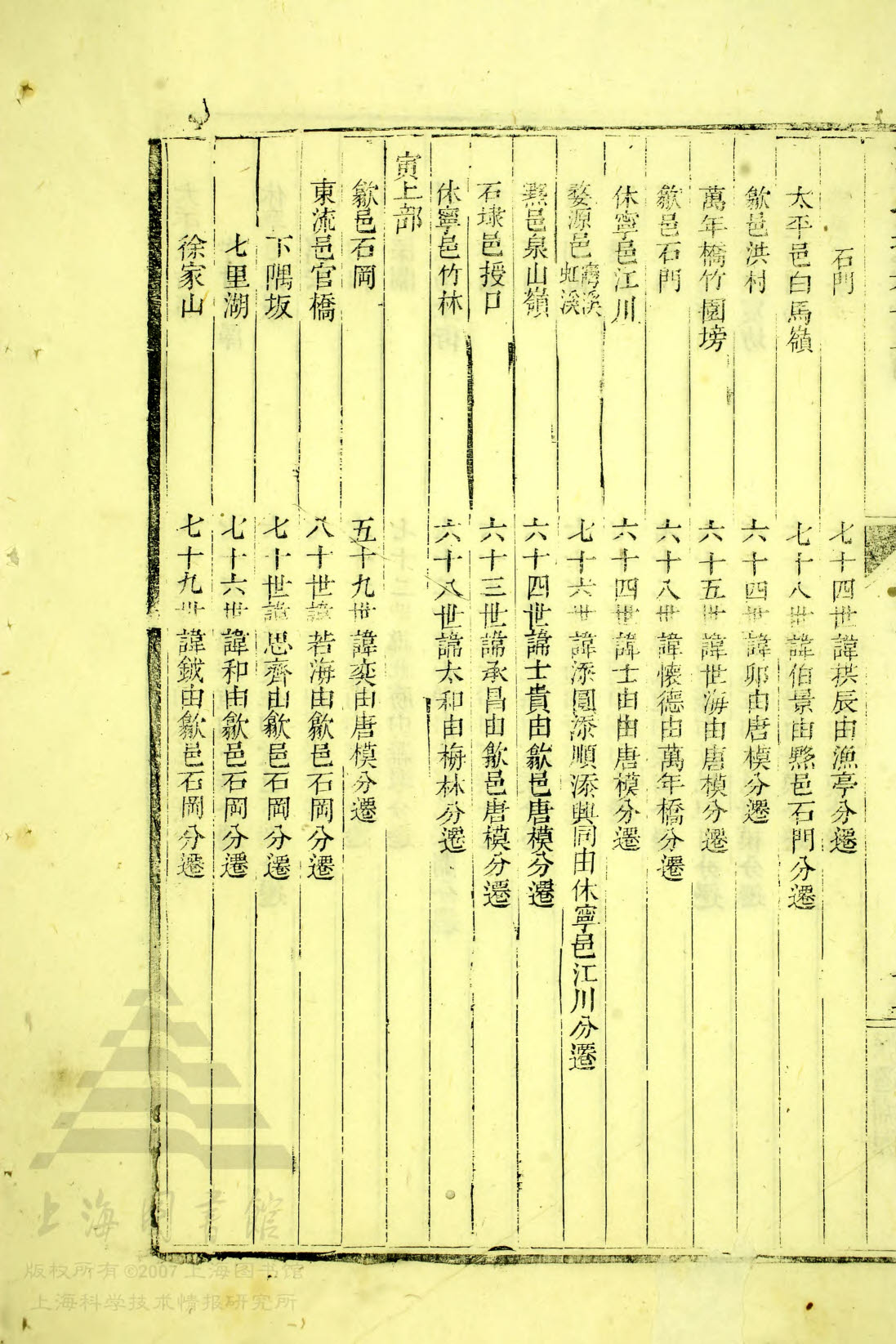 丑下部 — 寅上部