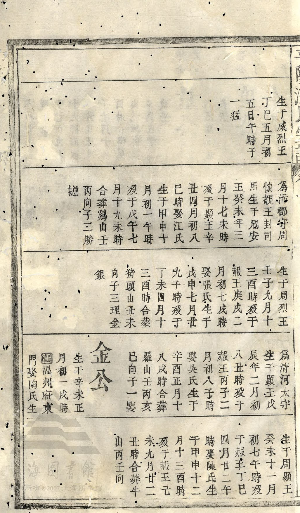 11世—15世