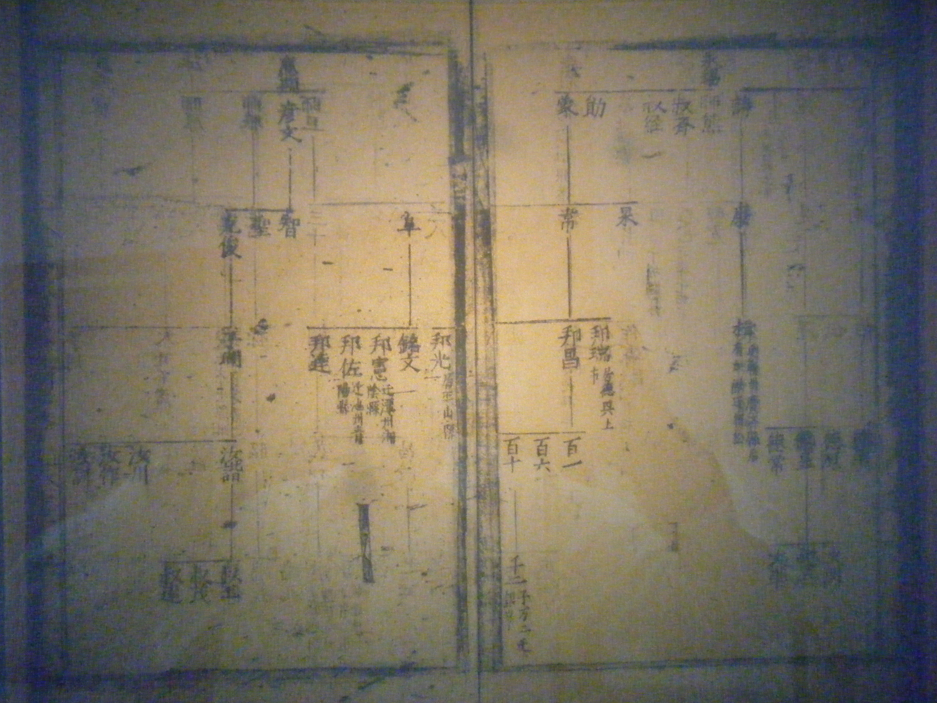 皖图馆藏-汪氏迁派实录提纲