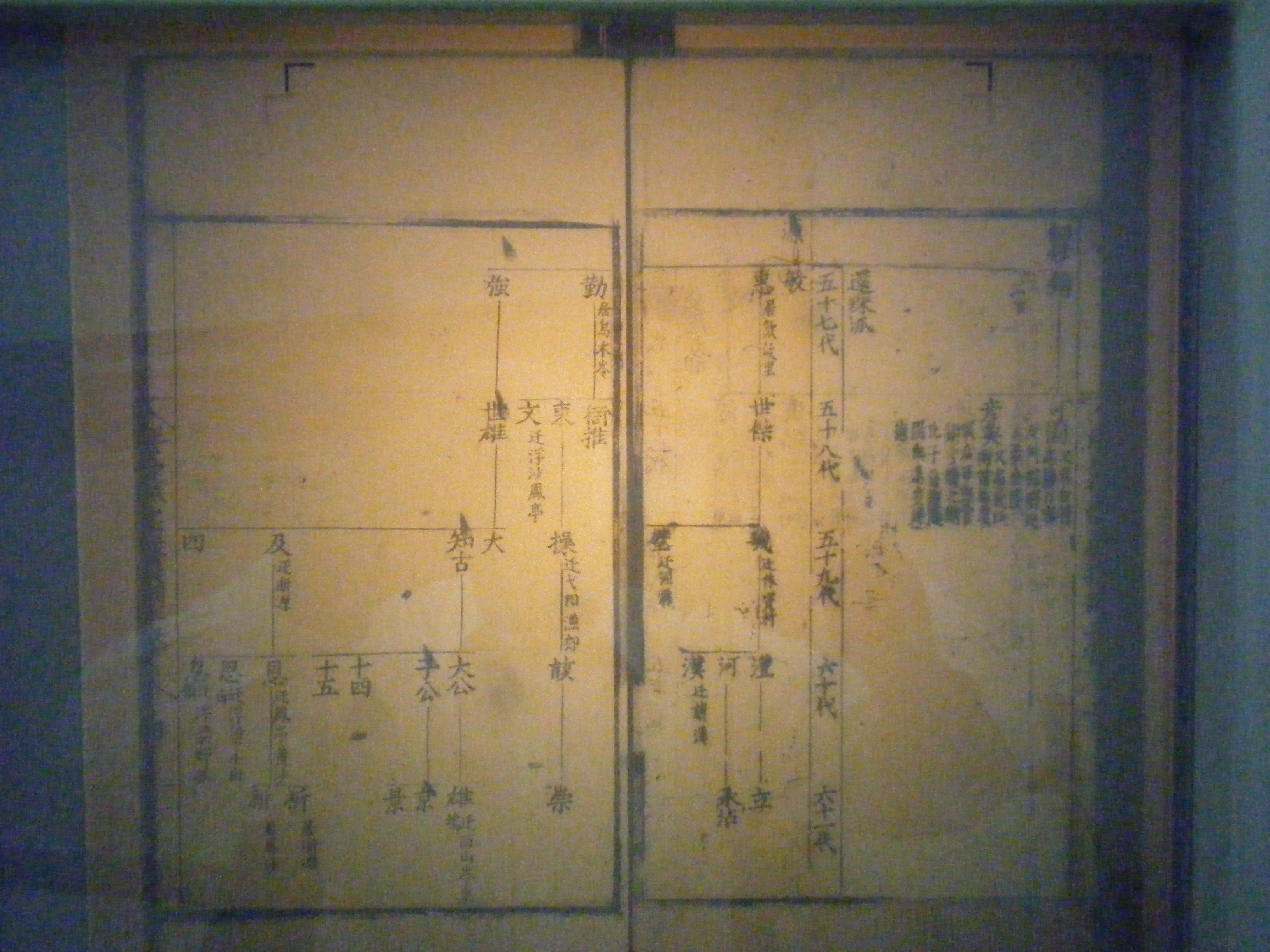 皖图馆藏-汪氏迁派实录提纲