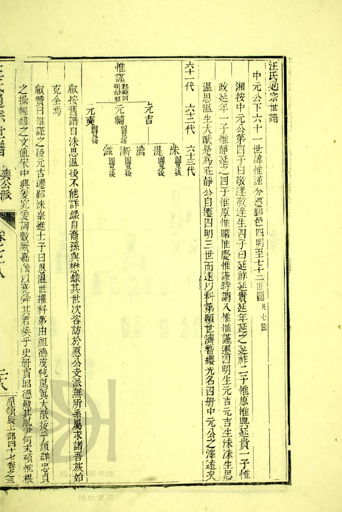 通宗世谱20—363