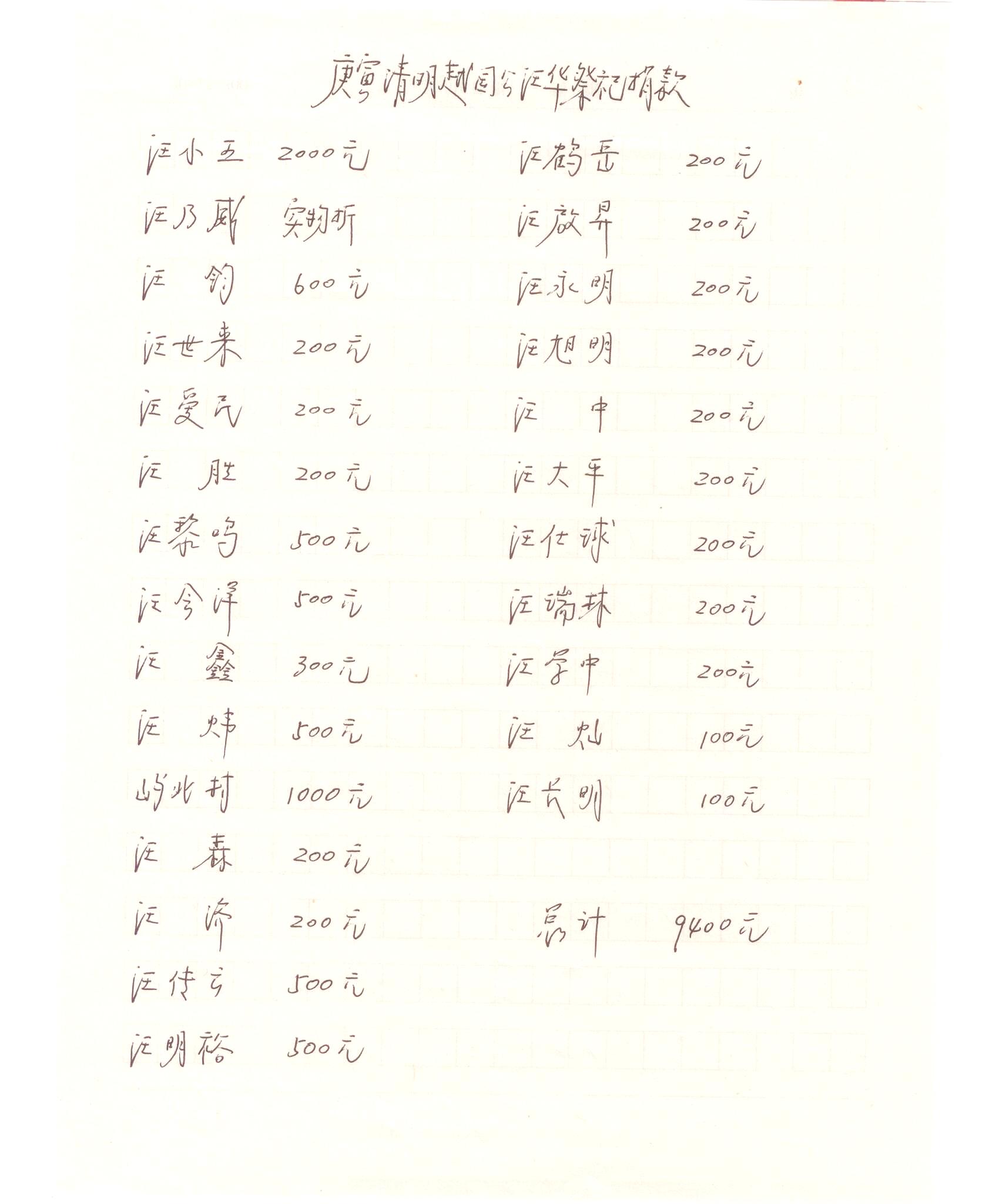 汪华研究会 003.jpg