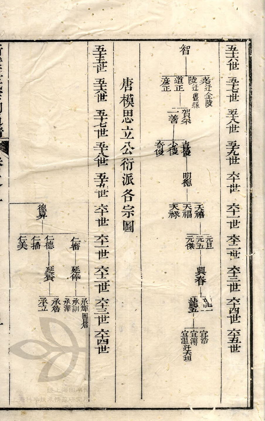 宗祠通谱02-009 左起