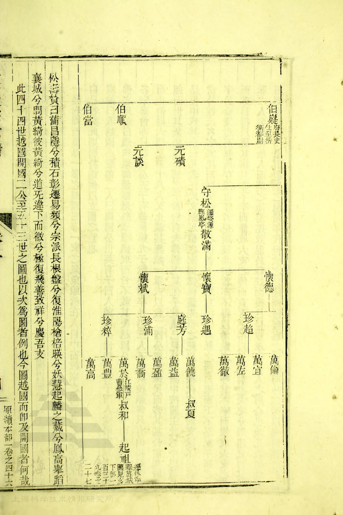 03 - 106，守松—起祖