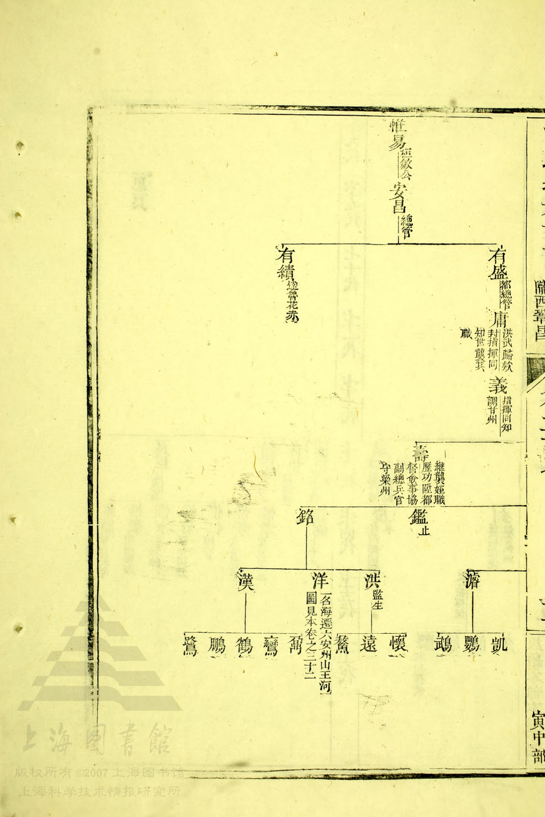02-204，68惟易—75洋