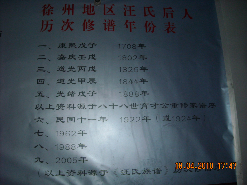 徐州建公后裔几次修谱大事记