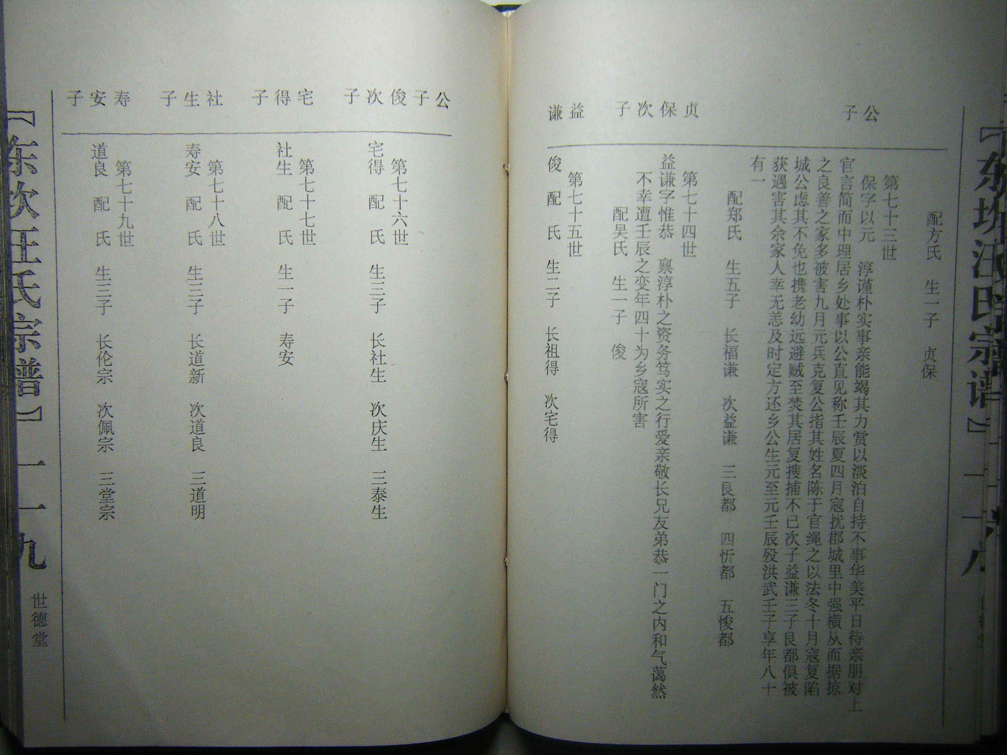 72世—79世 世系考