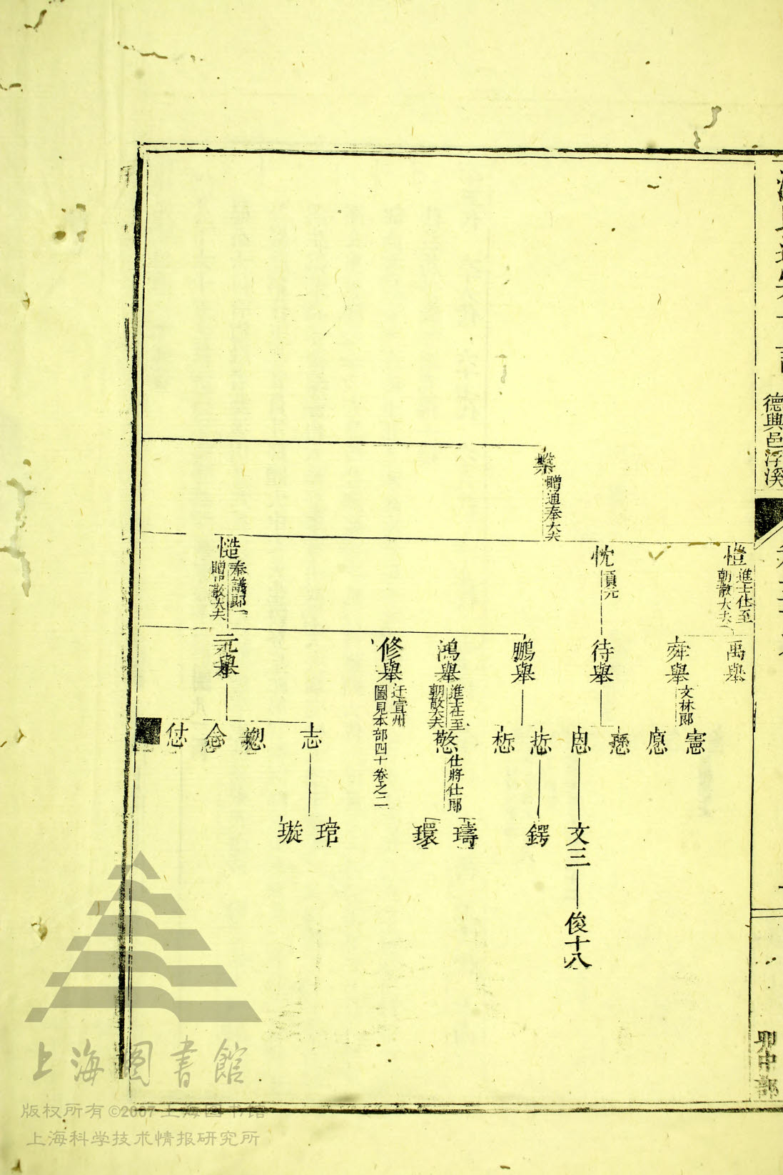 通宗世谱11-002，震──贞孙