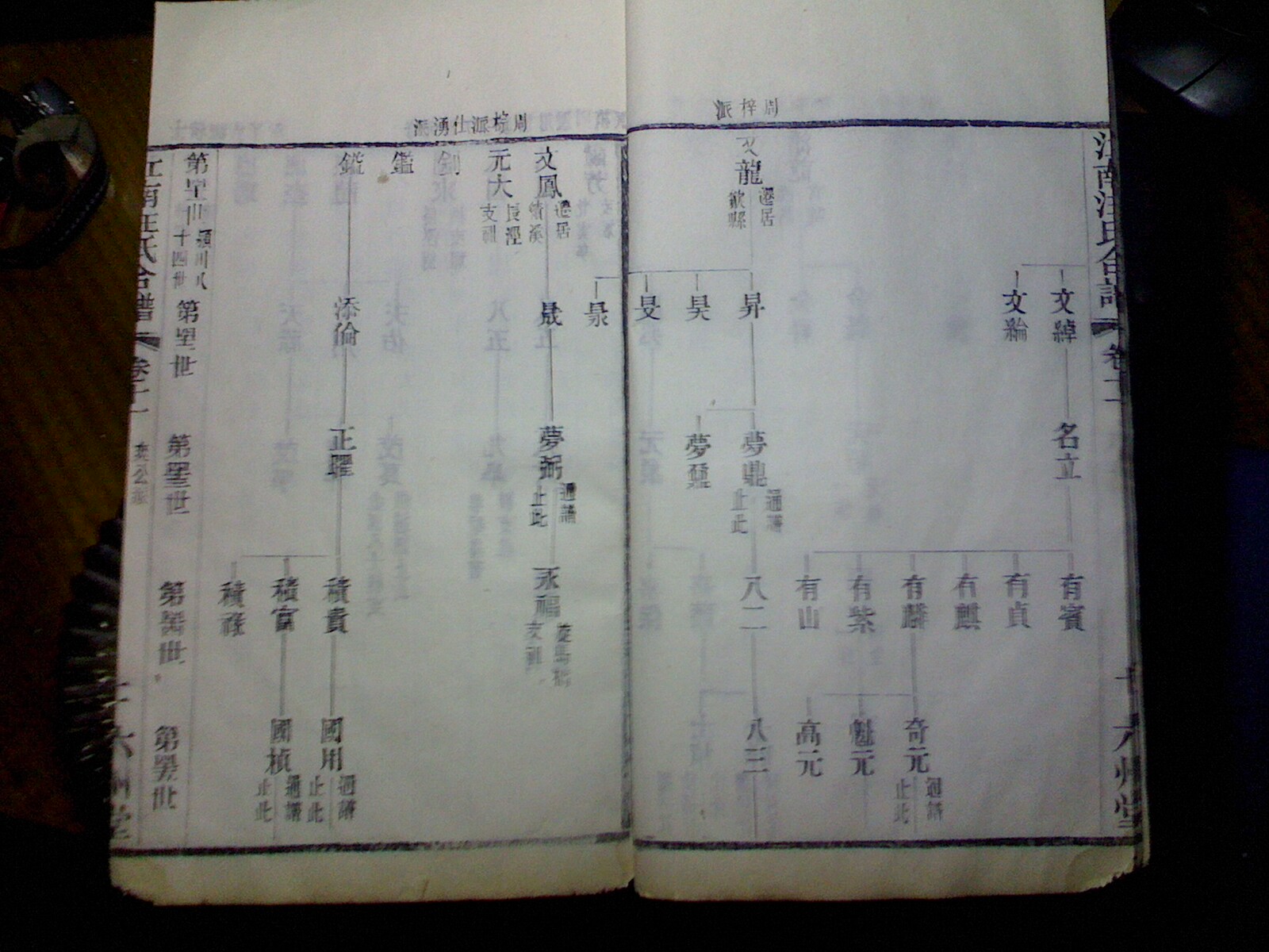 《江南汪氏合谱》爽公派世系11