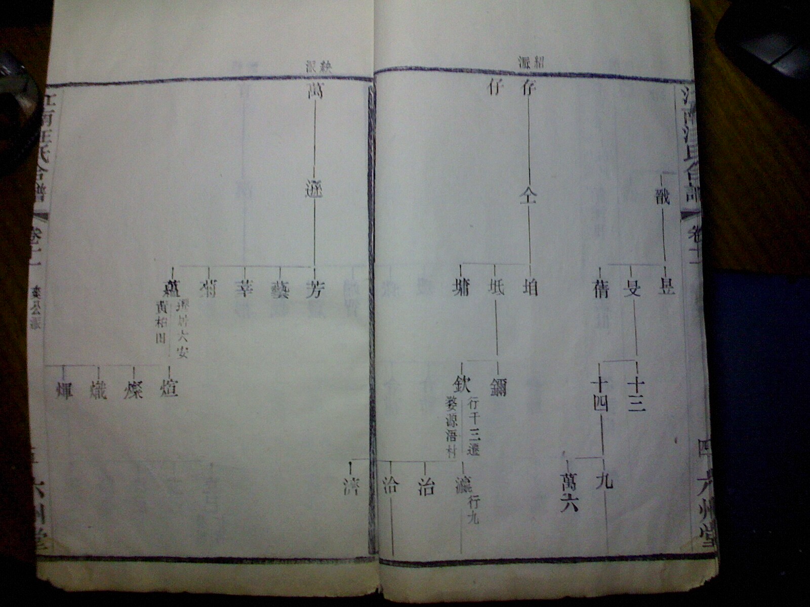 《江南汪氏合谱》爽公派世系5