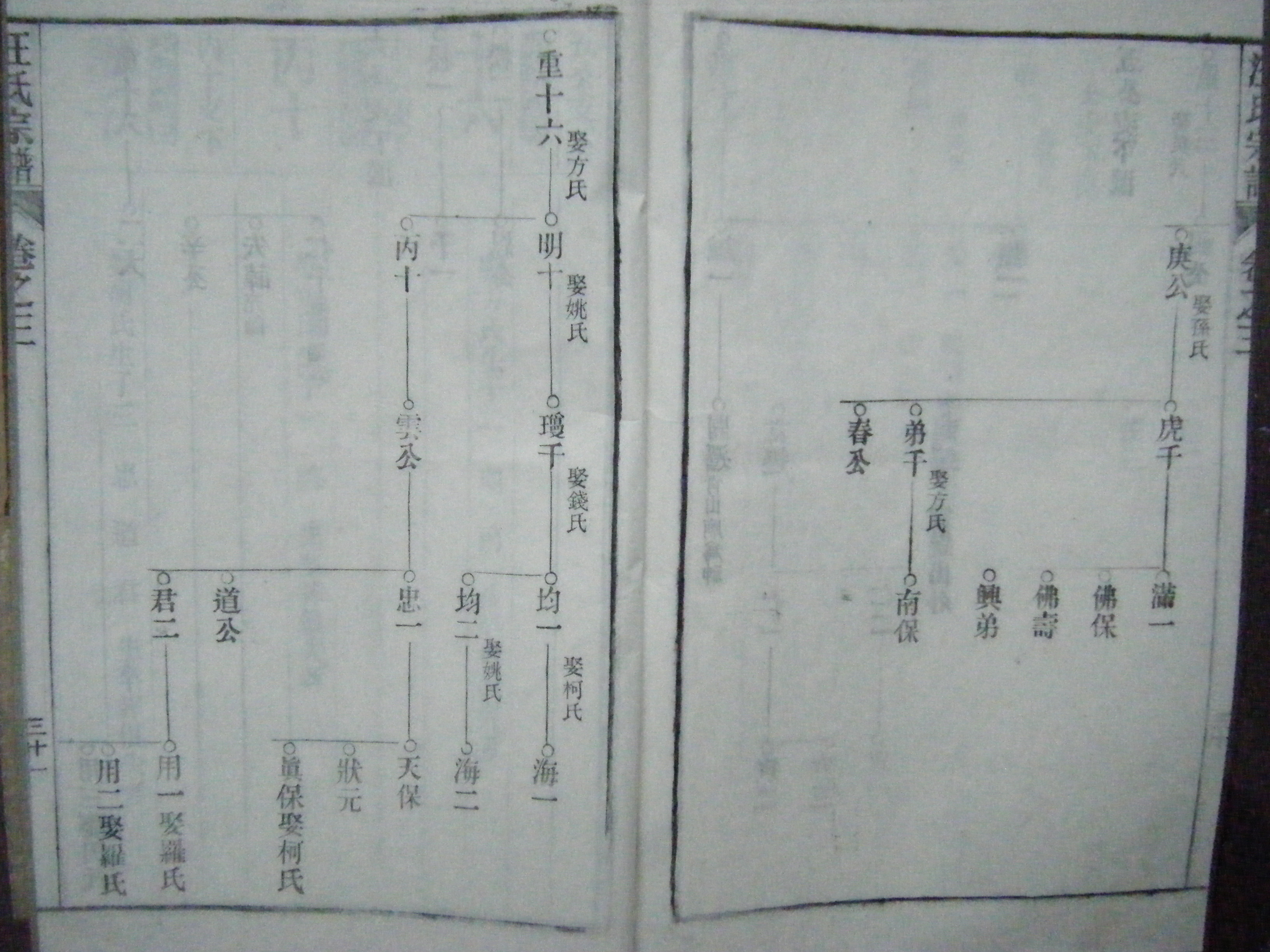 茶溪汪氏祖脉及刘街傩神大会 050.jpg