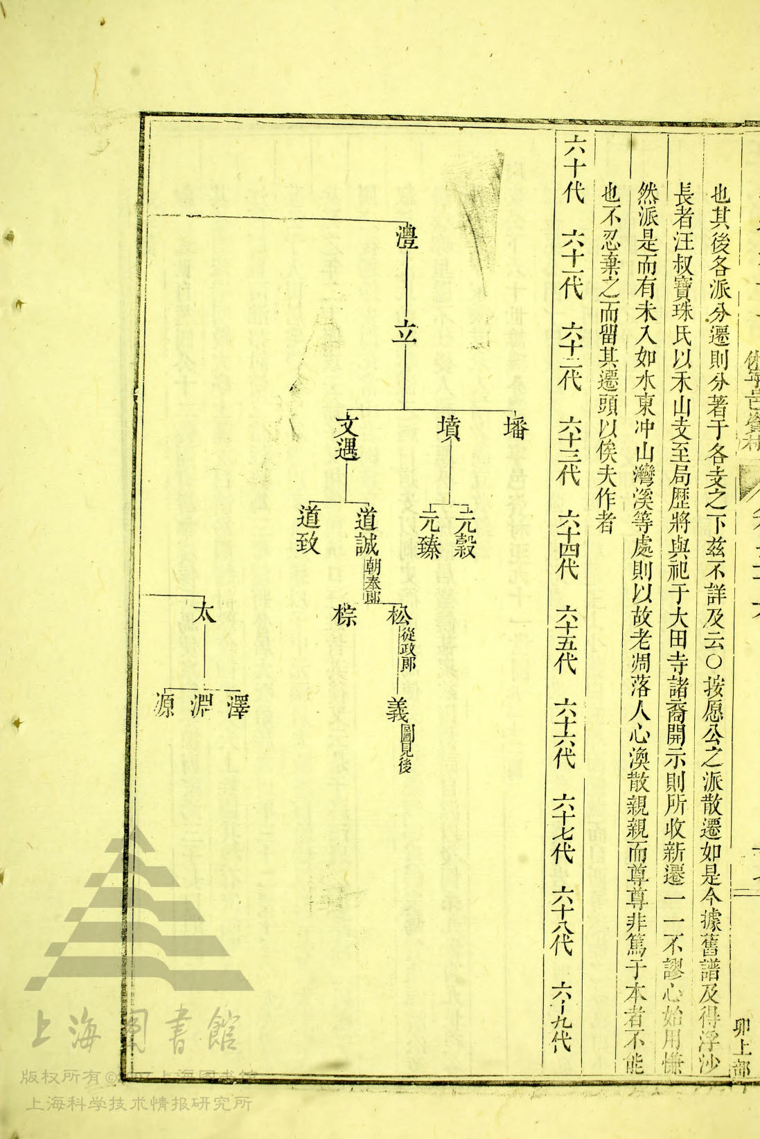 通宗世谱 10 - 034