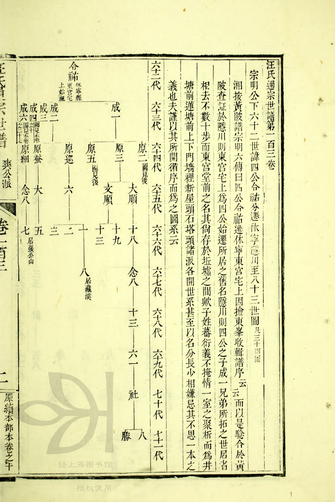 通宗世谱 26 - 51