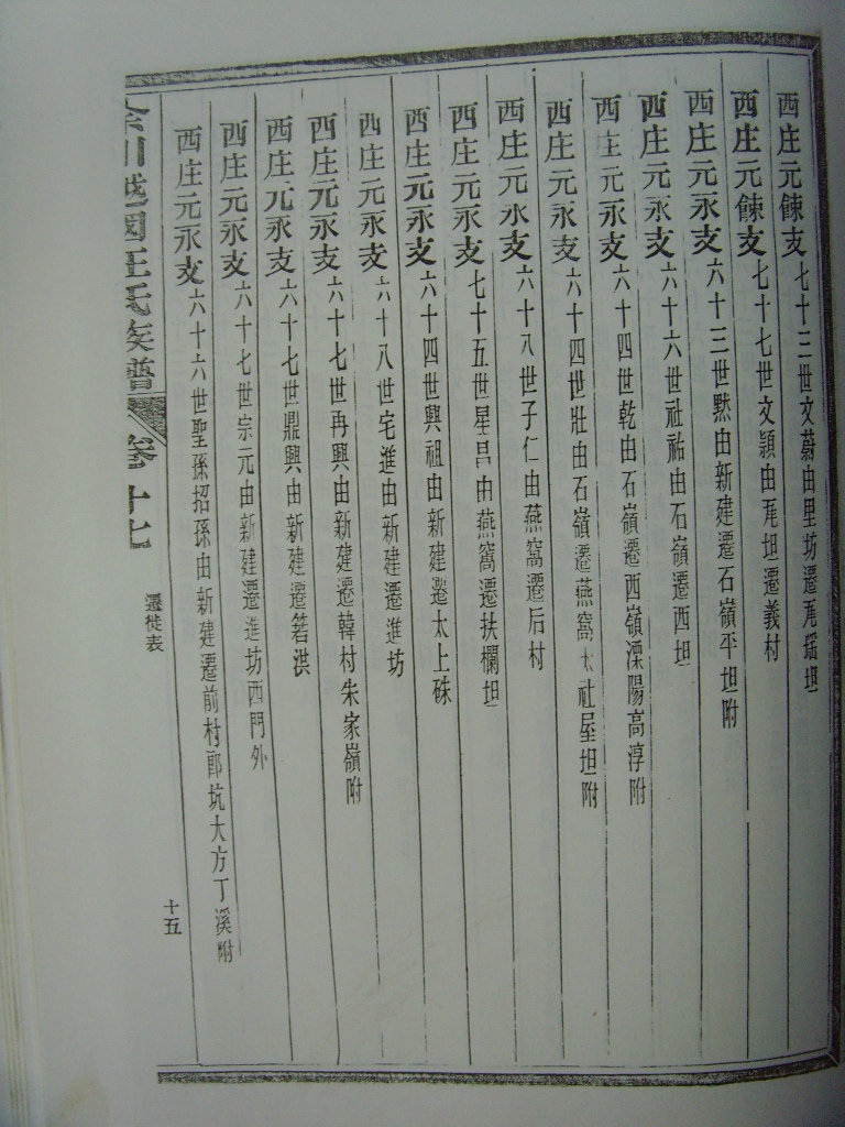 绩溪余川支谱汪氏迁徙资料2 (9).JPG