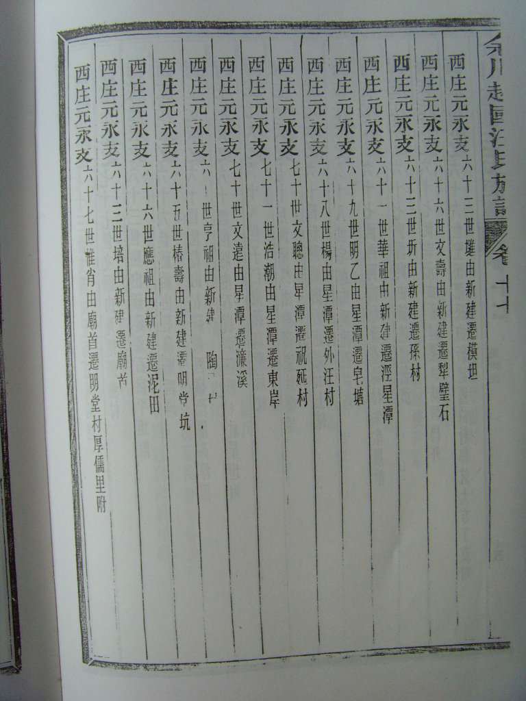 绩溪余川支谱汪氏迁徙资料2 (10).JPG