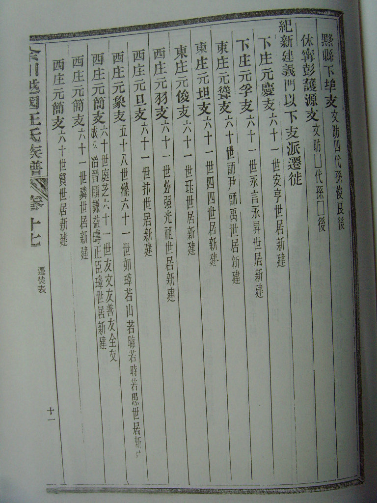 绩溪余川支谱汪氏迁徙资料2 (1).JPG