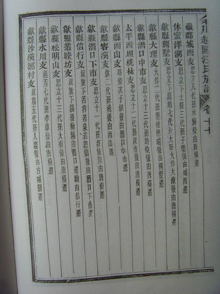 绩溪余川支谱汪氏迁徙资料1 (3).JPG