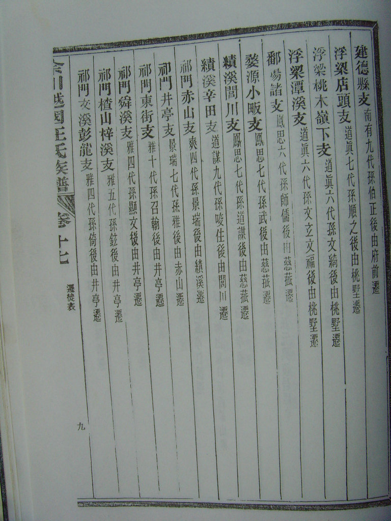 绩溪余川支谱汪氏迁徙资料1 (16).JPG