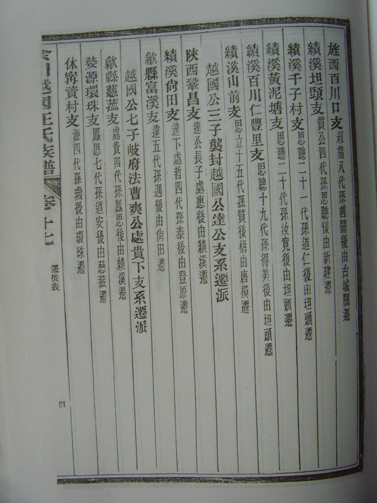 绩溪余川支谱汪氏迁徙资料1 (6).JPG