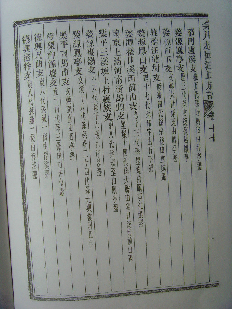 绩溪余川支谱汪氏迁徙资料1 (17).JPG