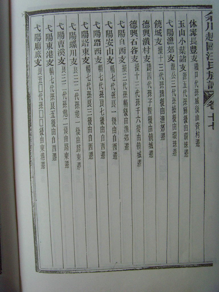 绩溪余川支谱汪氏迁徙资料1 (7).JPG